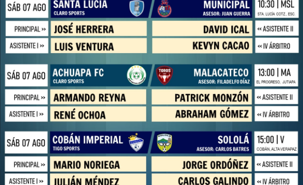 Así se jugará la segunda jornada del Torneo Apertura 2021 en Guatemala