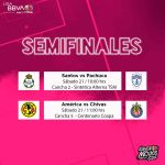 ¡Listas las semifinales de la Liga MX Femenil Sub-17!