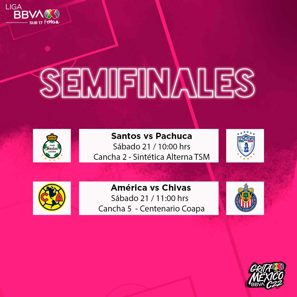 Liga MX Femenil Sub-17