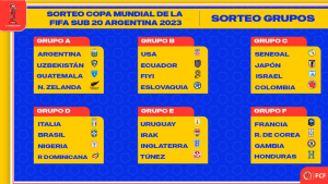 Se realizó el sorteo de los grupos del Mundial sub-20