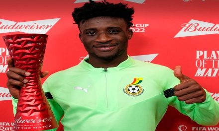 Mohammed Kudus: una estrella en ascenso en el fútbol europeo