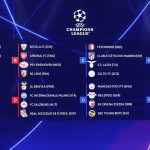 Equipos españoles fuera grupo muerte fase grupos champions league