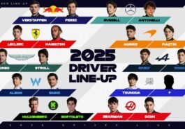 los pilotos de la temporada 2025 de la formula 1