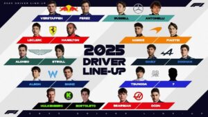 los pilotos de la temporada 2025 de la formula 1