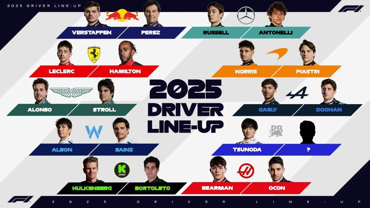 los pilotos de la temporada 2025 de la formula 1