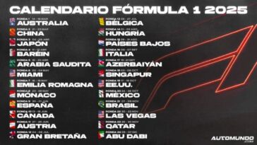 calendario f1 2025