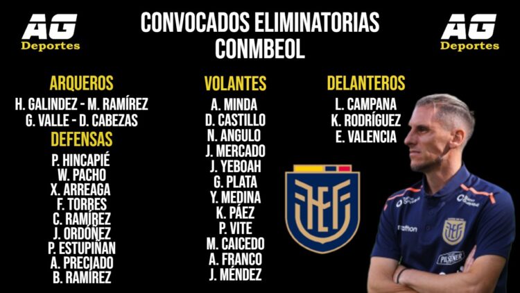 Ecuador revela su lista de convocados para enfrentar a Brasil y Perú en la doble fecha FIFA
