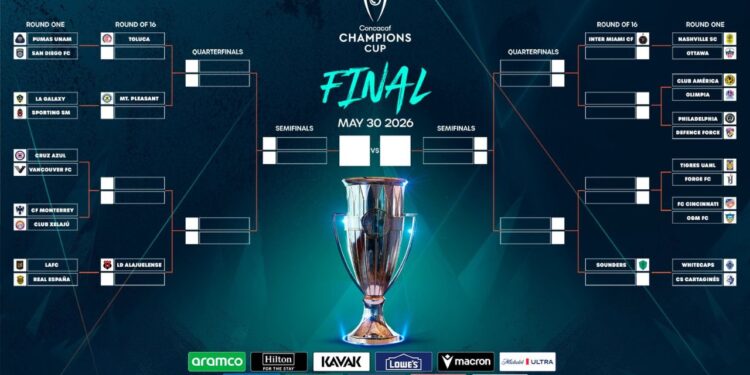 Concacaf Champions Cup 2026: ¿Quiénes son los rivales de los equipos mexicanos?