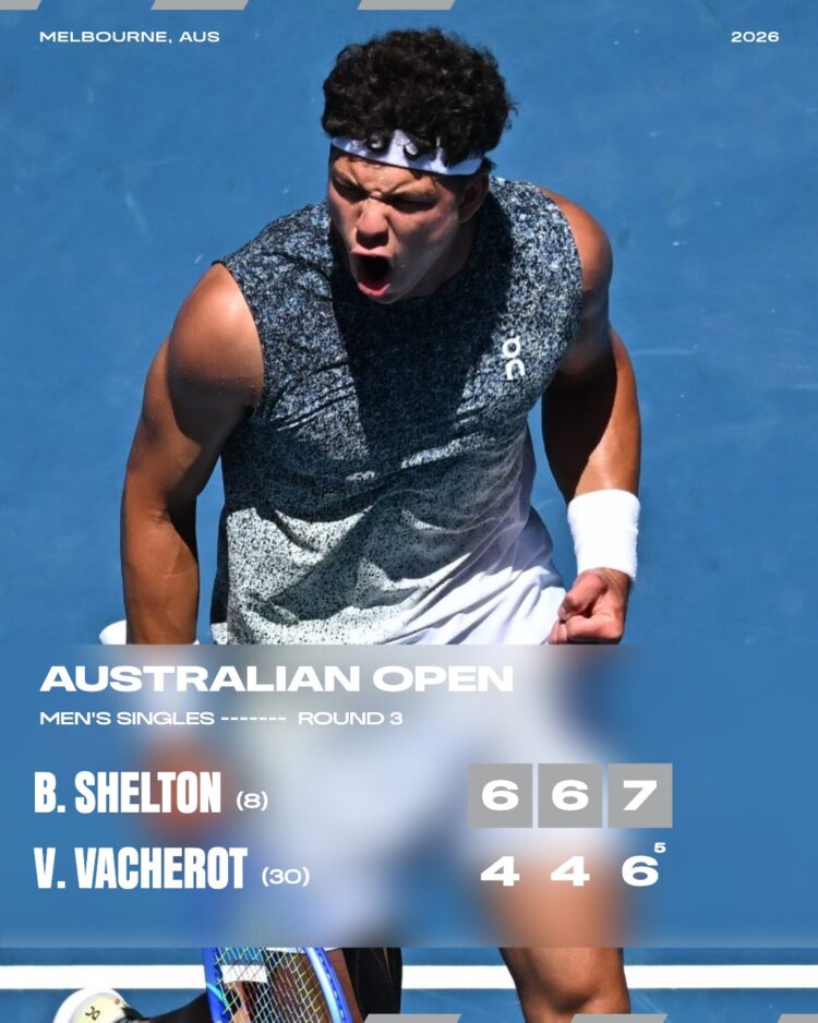 Ben Shelton into the 4th round of Roland Garros 2026