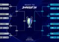 Cuadro de clasificación Champions League / Foto: Liga de Campeones