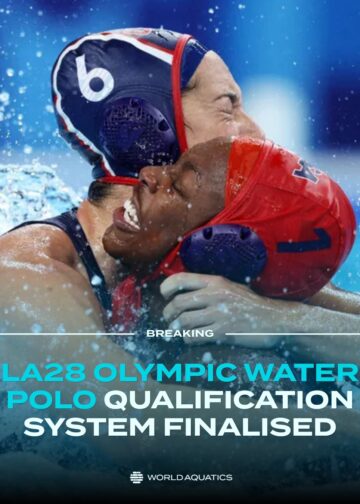 World Aquatics Waterpolo Qualification system