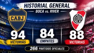 El historial entre Boca y River