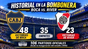 Historial en La Bombonera